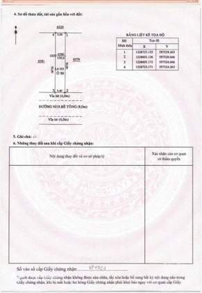 Đất nền thổ cư 150m2, tại khu đô thị Mỹ Phước 3, Bến Cát