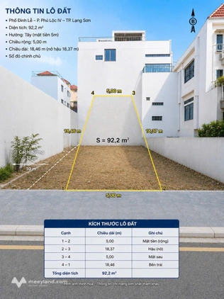 Bán đất vị trí đẹp, Khu đô thị Phú Lộc IV