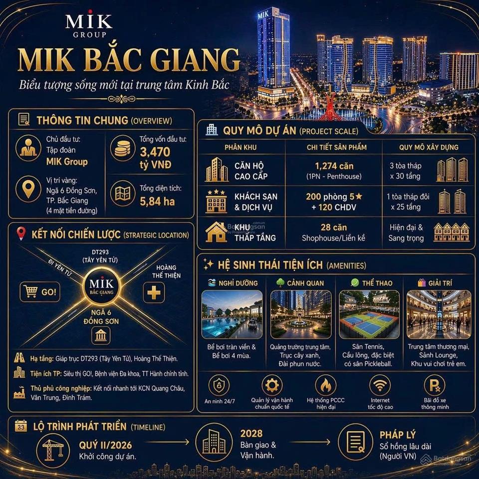 Mik ngã 6 bắc giang căn hộ cao cấp đầu tiên bắc ninh chủ đầu tư uy tín cơ hội đầu tư hiếm