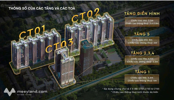 Sở hữu căn 1 ngủ đẹp nhất dự án với mức giá chỉ 53 triệu/m2, 600 triệu vốn tự có, chiết khấu tới 20%