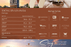 Căn hộ mới Luxury hệ kính tràn viền cao cấp tại Kinh Dương Vương, thành phố Hồ Chí Minh