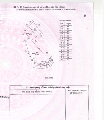 Chốt ngay lô đất kinh doanh cực xịn tại Tân Vĩnh Hiệp, Bình Dương