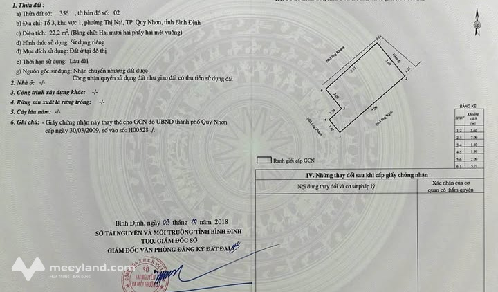 Nhà 1 mê xinh xắn tại hẻm Đống Đa, Tuy Phước, giá cực tốt