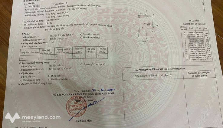 Nhà xinh cấp 4 giữa lòng phố, an cư lạc nghiệp vẹn tròn niềm vui