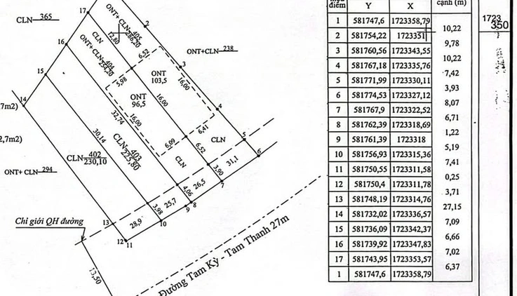 Sở hữu ngay lô đất khủng 996m2 mặt tiền Duy Tân, Tam Kỳ
