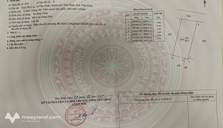 Đất Phú Lạc, Phú Xuân, Thái Bình, ngõ ô tô tránh, gần trường học