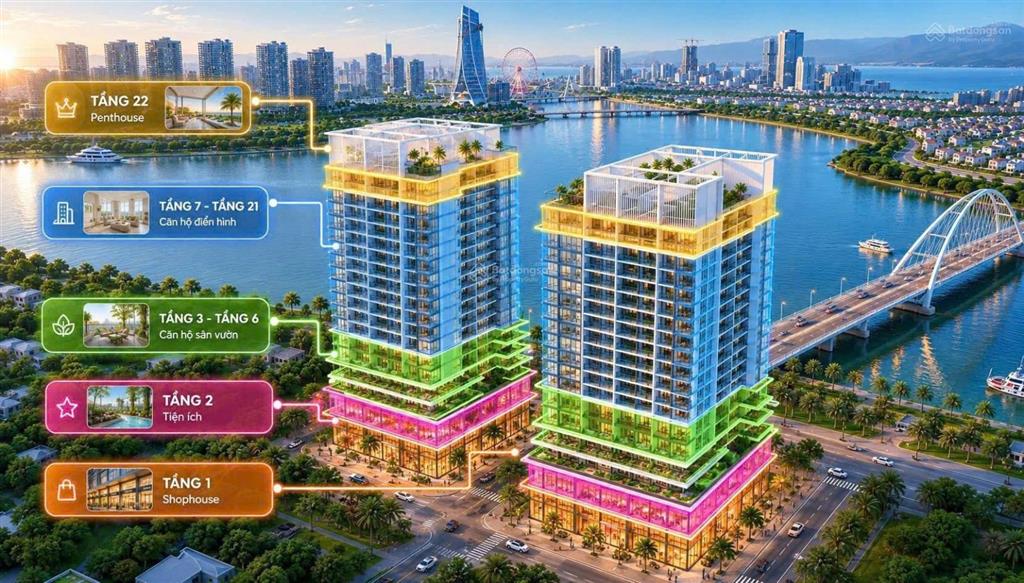 Sun group mở bán 2 tòa căn hộ slight (bùi tá hán) nằm trong khu vip euro village 2 đà nẵng