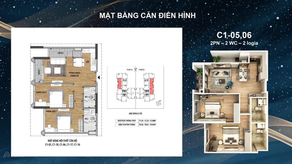 Moonlight 2 một phiên bản nâng cấp sắp ra mắt