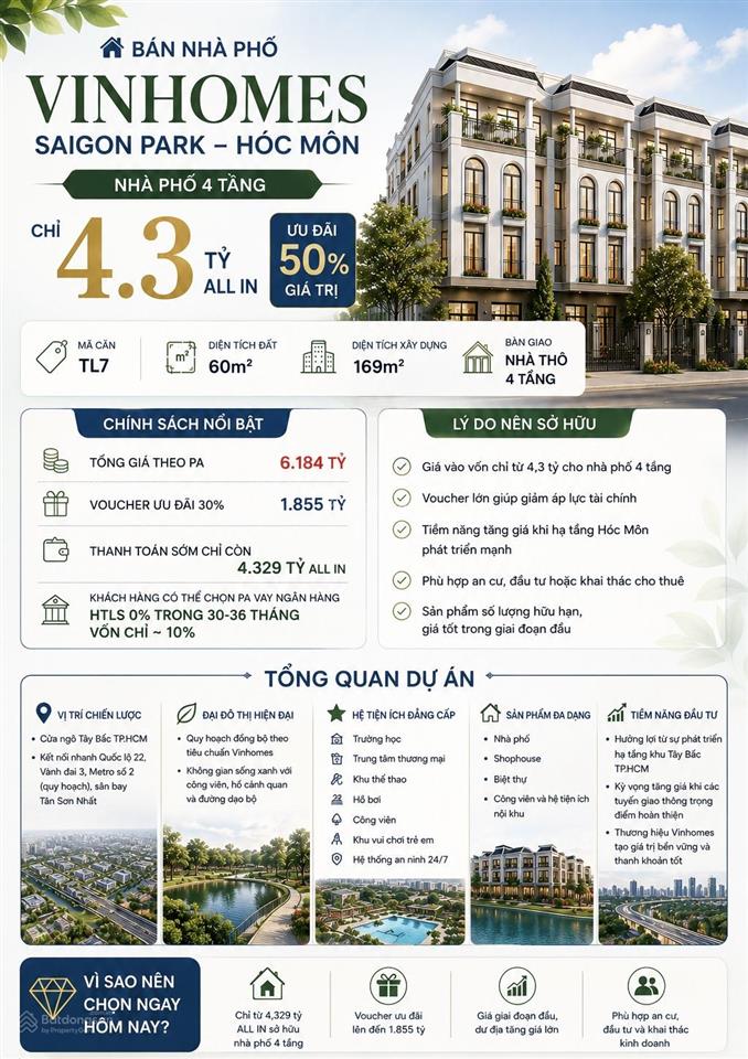 Bán nhà phố 60m² vinhomes saigon park hóc môn chỉ 4.3 tỷ all in 4 tầng ưu đãi 50% giá trị