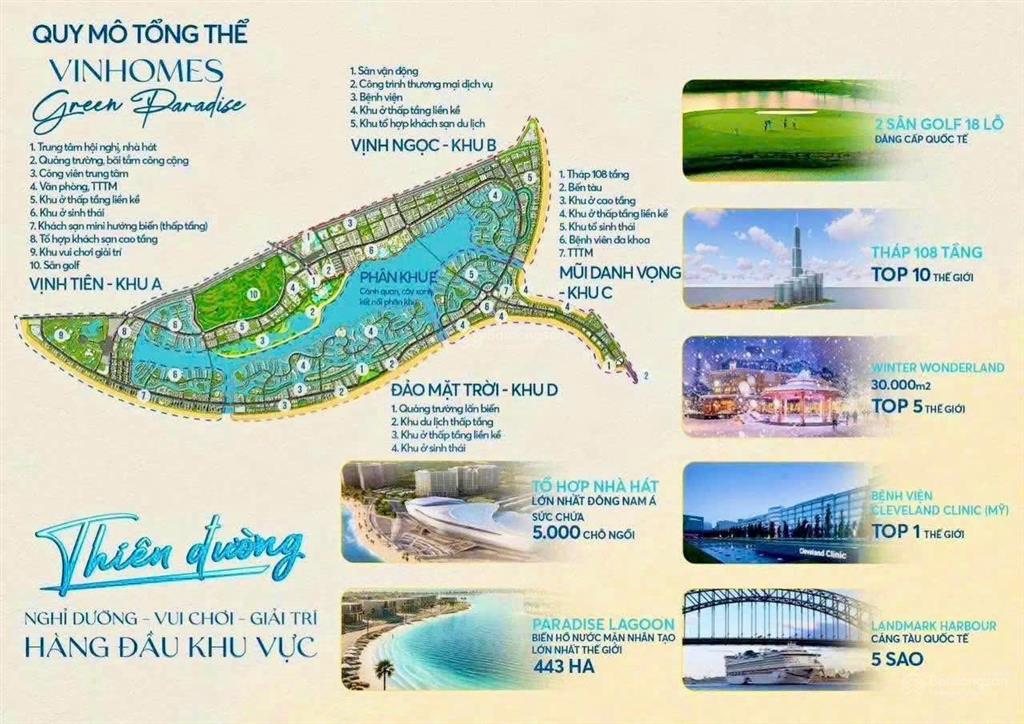 Bán nhà phố liền kề 75m2, vinhomes paradise cần giờ, giá nhỉnh 12 tỷ, chỉ cần bỏ 3.7 tỷ được sở hữu