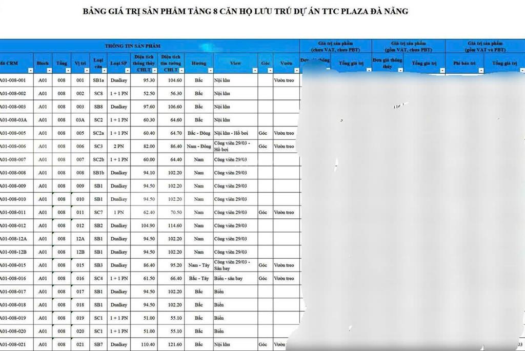 Bán gấp căn hộ aeon trong 24h giá chỉ 2,4 tỷ 0979 941 ***