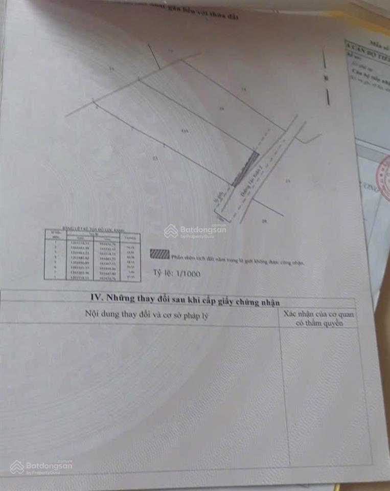 Bán đất đường tân xuân 2, đông thạnh, hóc môn, tp hồ chí minh. dt 1913m2 (24x77m) giá 34 tr/m2.