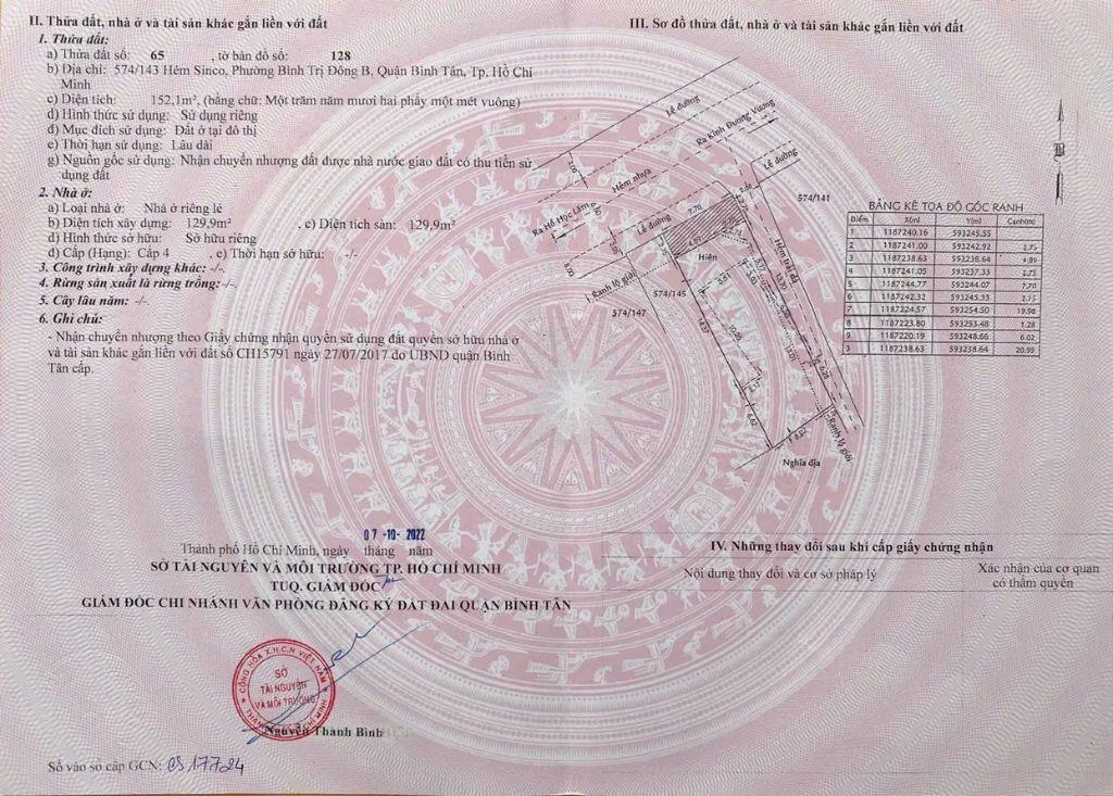CẦN BÁN GẤP GIẢM 2,9 TỶ - ĐẤT MT ĐƯỜNG SINCO P.AN LẠC, TP.HCM. LH:0902222007.