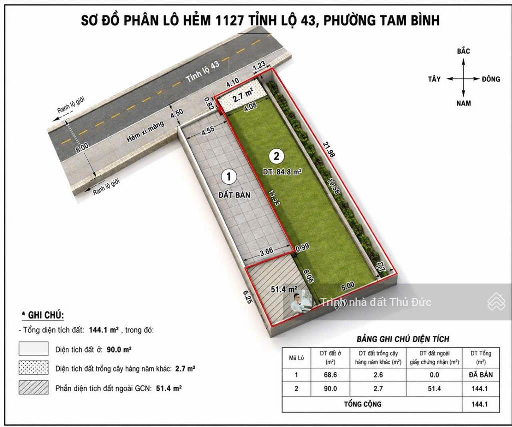 Bán đất mặt tiền hẻm 1127, tỉnh lộ 43, bình chiểu, 4,5 tỷ, 144m, giá tốt, hiếm có tại thủ đức