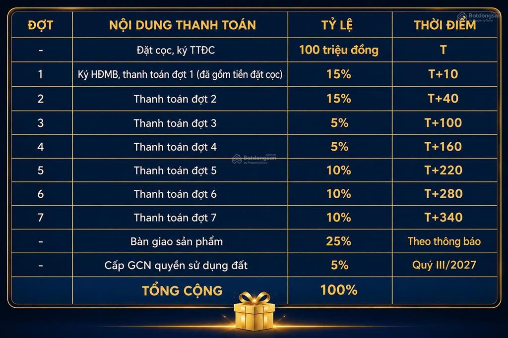Chung cư cao cấp oasis city đường hai bà trưng phường thanh miếu tỉnh phú thọ căn 1pn