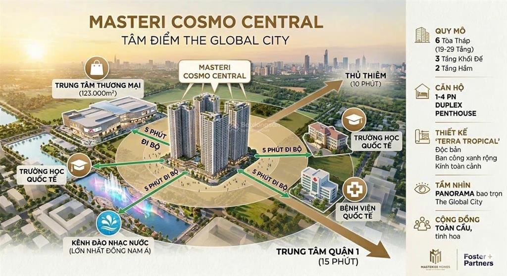 Căn góc 2pn+1 view đường d3 79m2 lầu cao, giá cực tốt chỉ 9 tỷ 8 bao gồm vat&kpbt