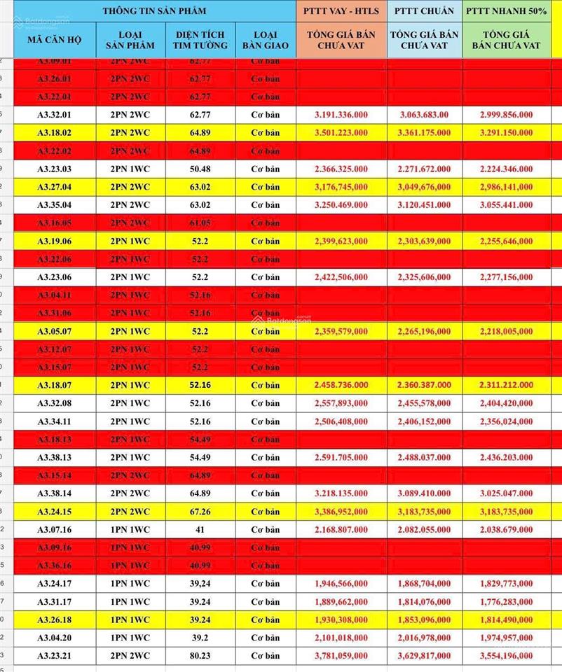 A/c quan tâm da monrei sg phải check ngay giá hời 12 căn suất ngoại giao từ cđt mitsubishi tháng 7