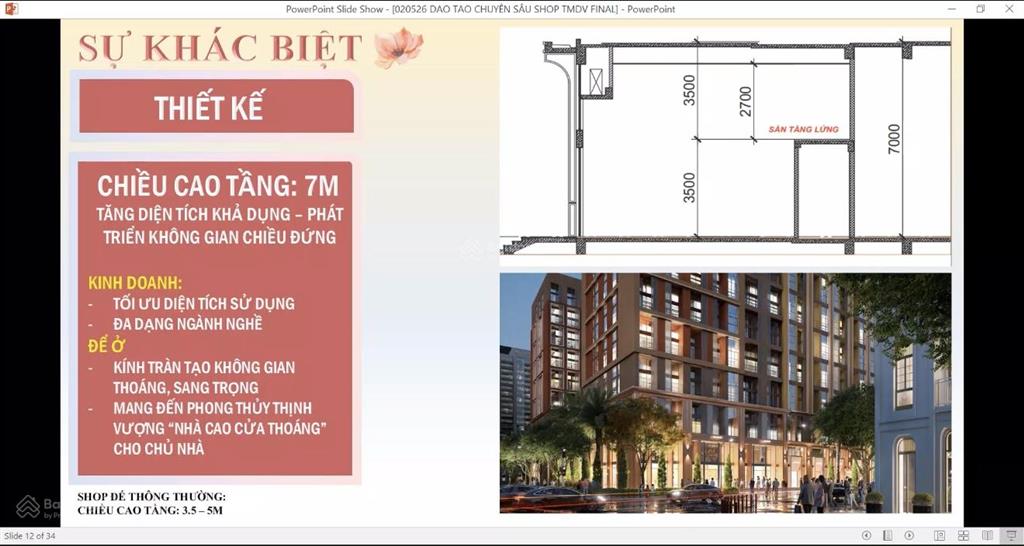 Shop khối đế cơ hội đầu tư dòng tiền ngay trung tâm sun urban city