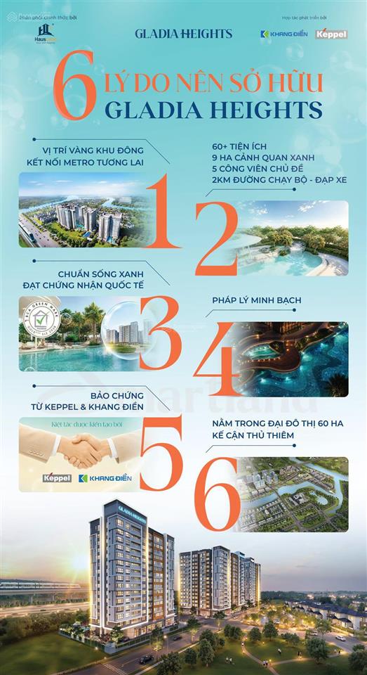 Gladia heights | độc quyền quỹ căn hiếm view sông ngay mở bán đợt 1 | đơn giá 83 triệu/m2