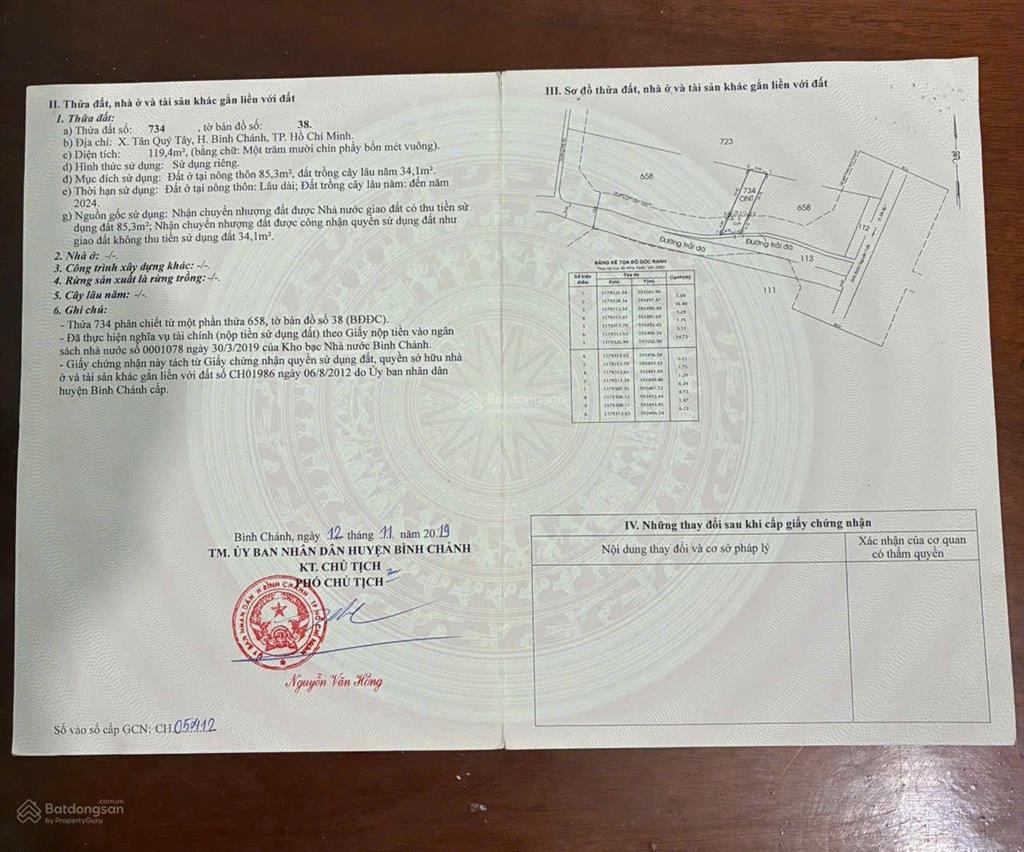 Cần bán nền thổ cư gần chợ hưng long