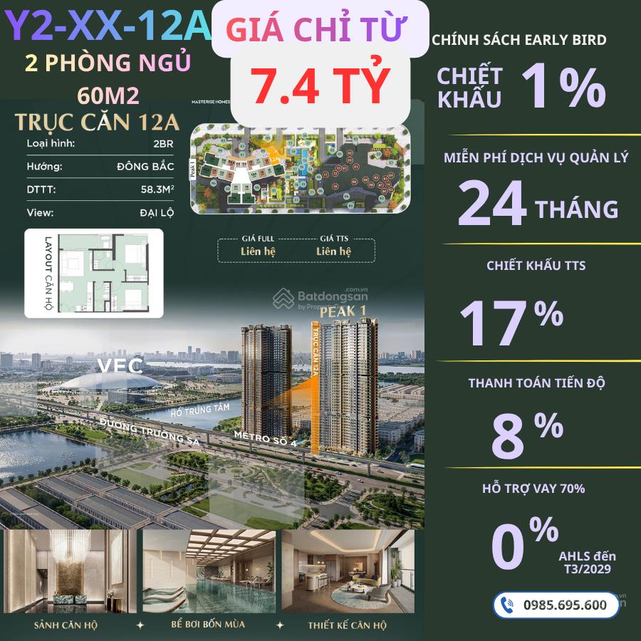 Chỉ từ 7 tỷ sở hữu ngay căn hộ 2pn hàng hiệu tại vinhomes cổ loa trung tâm mới phía đông hà nội