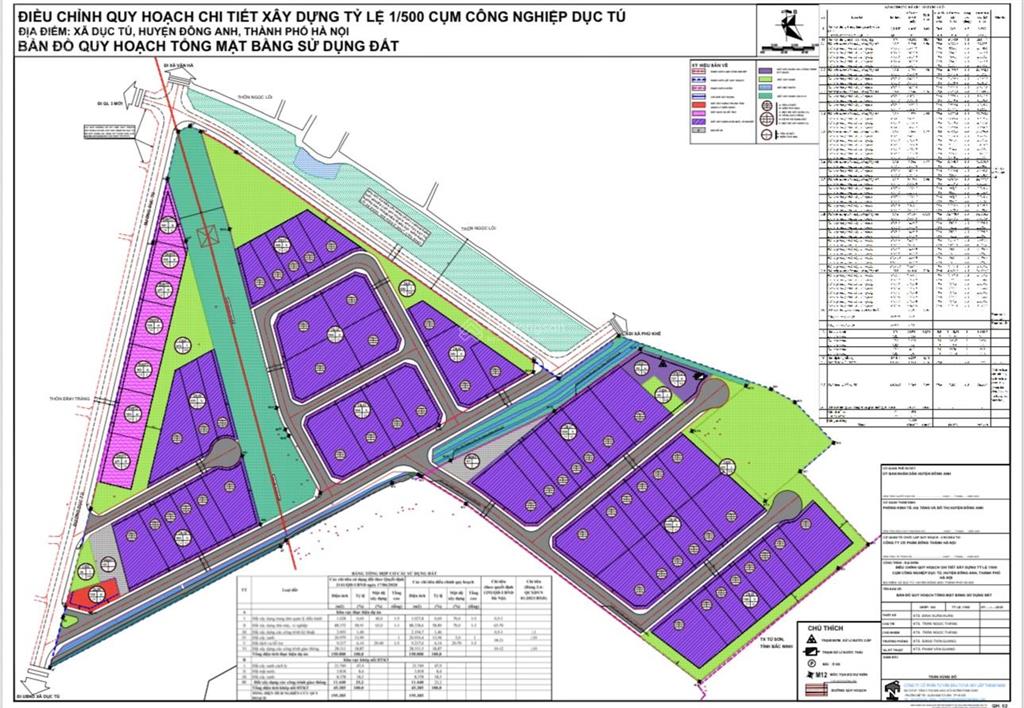 Đất công nghiệp 2.500m dựng xưởng ngay giá chỉ 13,5 triệu/m2 đông anh hà nội