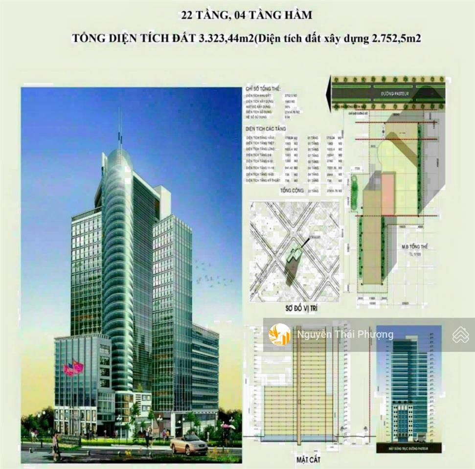 Đất vàng q3 (giáp q1) 161 pasteur, 3323m², hsdđ 9, 22 tầng giá 3000 tỷ trong t7/2026