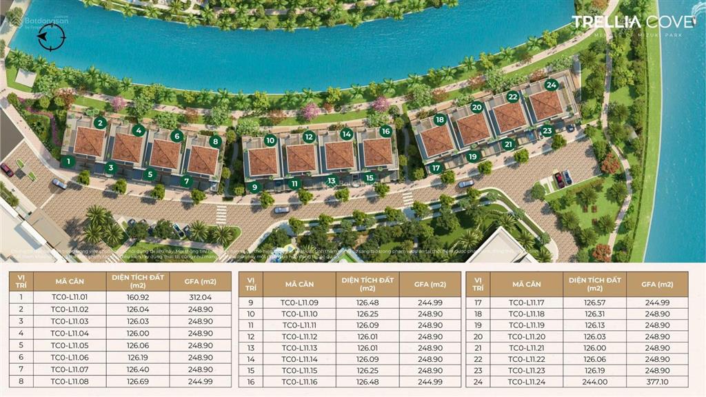 Nhà phố kênh đào, sông giá chỉ từ 18,8 tỷ mua trực tiếp chủ đầu tư nam long.