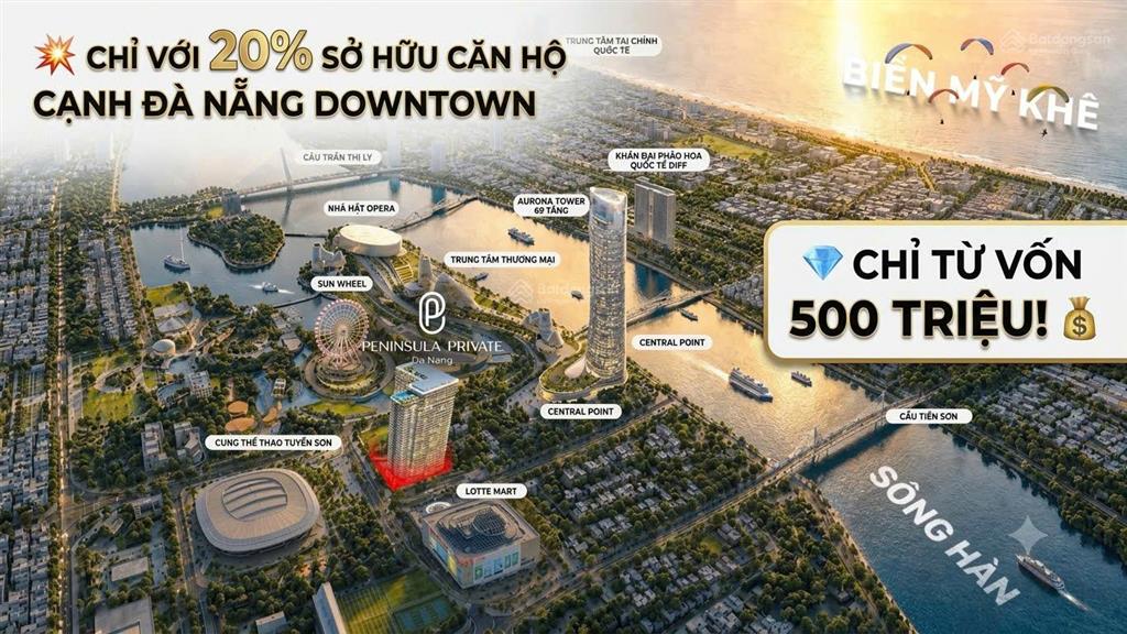 Tìm hiểu bài toán đầu tư tích sản & cho thuê dòng tiền vượt trội tại peninsula private