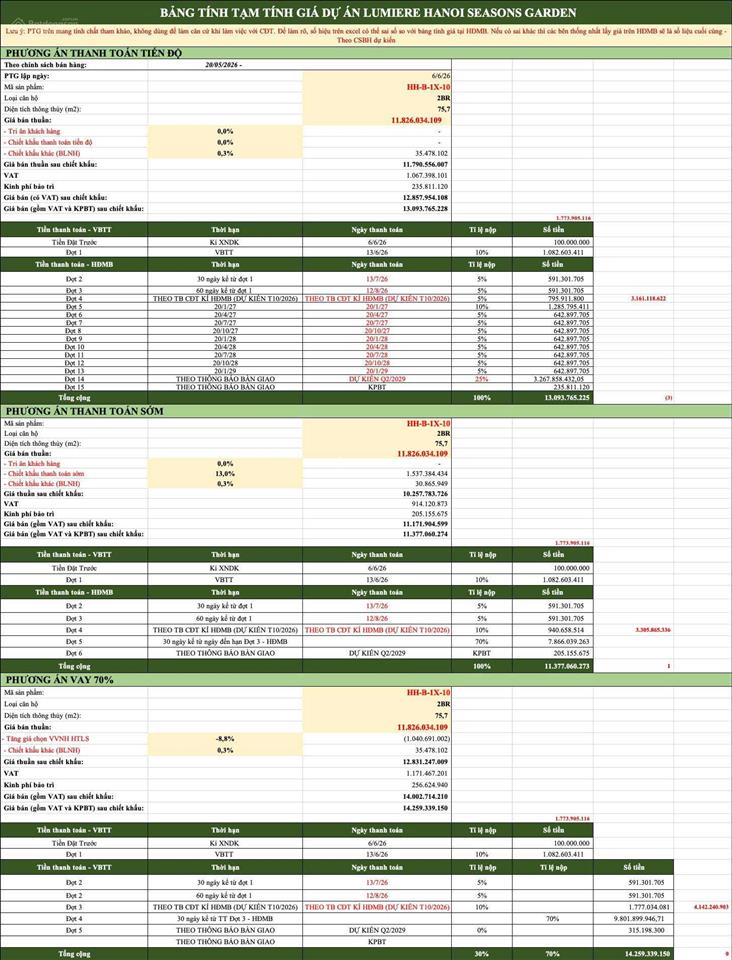 Chính chủ bán cắt lỗ liền kề 65m2 phân khu legacy, vị trí đẹp giá cực tốt. 0963 066 ***