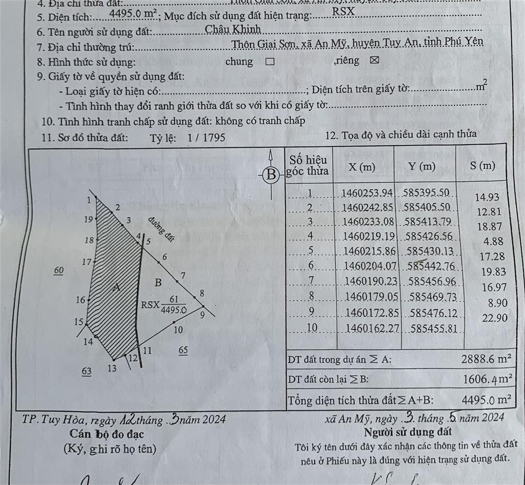 ĐẤT ĐẸP - GIÁ TỐT - Chính Chủ Bán Đất ONT Đã Quy Hoạch Giai sơn, an mỹ, Xã An Mỹ, Tuy An,