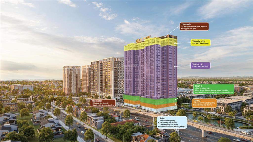 Gold park chuẩn sống nghỉ dưỡng giữa trung tâm
