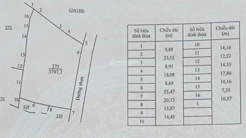 3797,7m2 64m mặt tiền nhựa tim vàng khu vực hồ đá bàng siêu đẹp | giá 6 tr/m2 tỷ cách tl52 chỉ 1 km