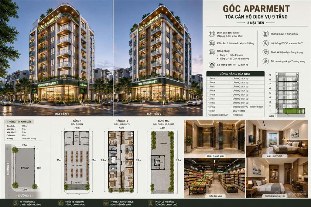 Bán lô góc 2 mặt tiền trung tâm của trung tâm đường huỳnh văn nghệ khu làng đại học đà nẵng