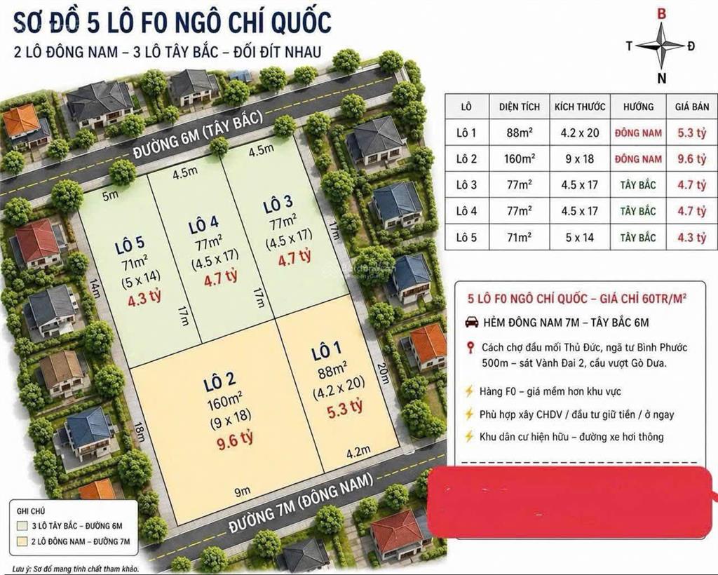 Giảm gần 1tỷ đồng bán gấp, giảm từ 4,3tỷ xuống 3,7tỷ. mặt tiền hẻm 64 ngô chí quốc 70m