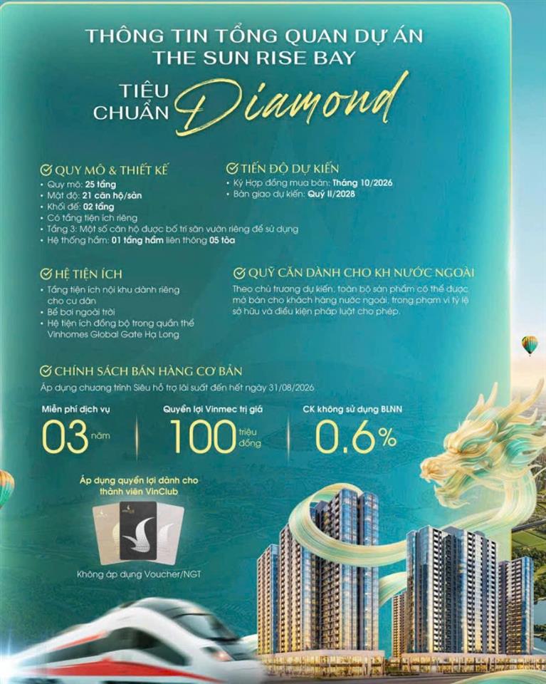 CĂN HỘ SUNRISE BAY TIÊU CHUẨN SỐNG DIAMOND MỞ BÁN ĐỢT 1 – BIỂU TƯỢNG SỐNG TẠI HẠ LONG!
