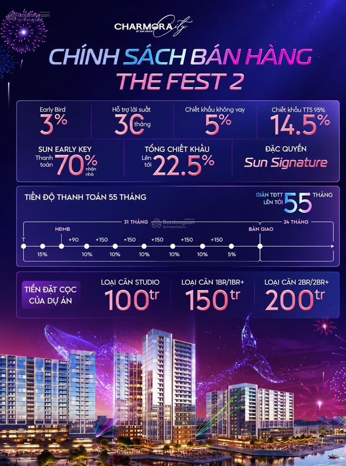 Chỉ từ 47 triệu/m sở hữu căn hộ dt 53m tại the fest 2 sun group