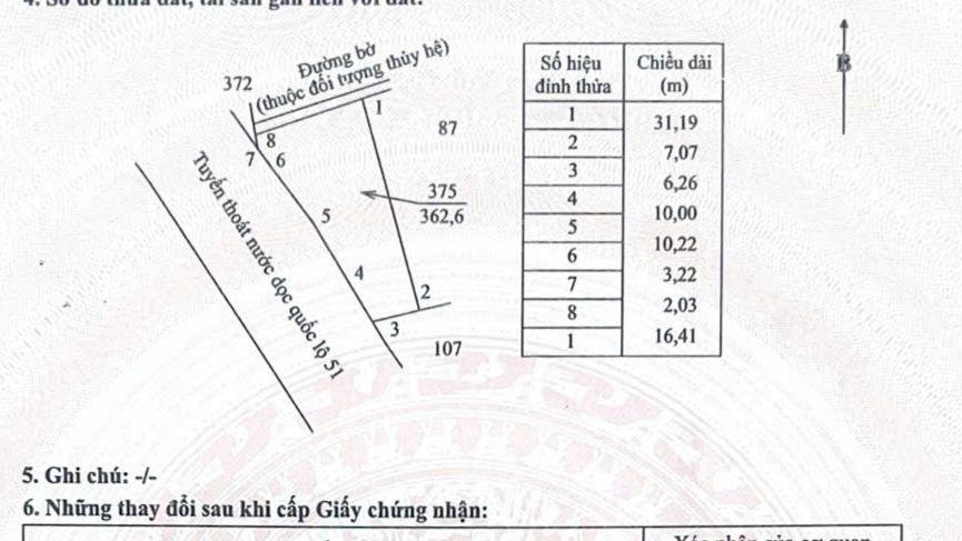 Chỉ 5,5 tr/m2 sở hữu đất sạch 5700m2(600 tc) tại khu công nghiệp 3 phú mỹ mặt tiền vi vu quá vip