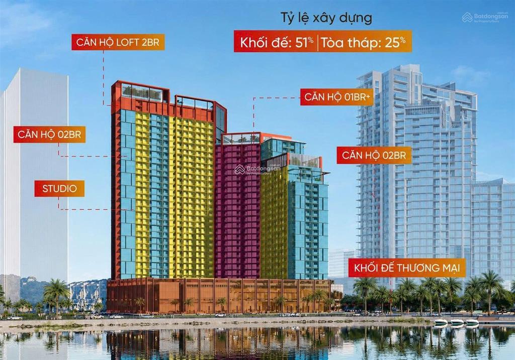 Căn hộ 2pn 62,7m2 view trực diện sông hàn sun symphony 5 giá tts chỉ 4,26 tỷ cho thuê 35tr/tháng