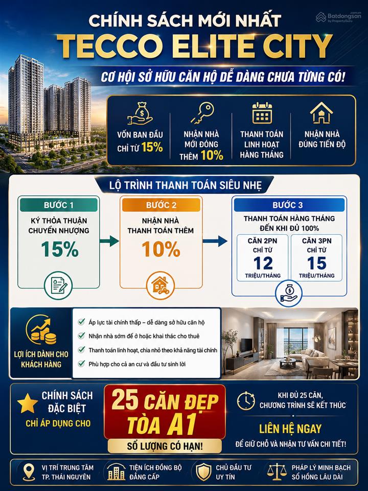 Chính sách mới nhất tecco elite city chỉ áp dụng căn tòa a1