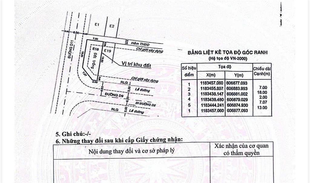 Bán lô góc tái định cư phú mỹ quận 7. giá 12,5 tỷ (tl)
