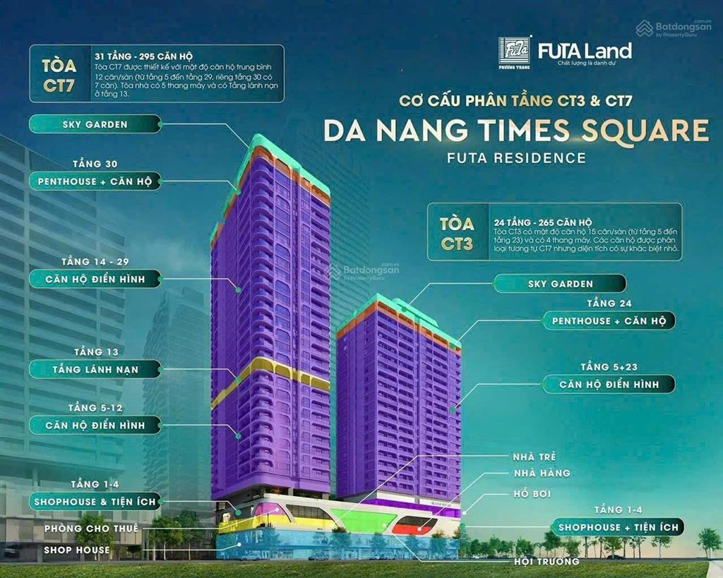 Giỏ hàng chủ đầu tư các quỹ căn view đẹp dự án. ngay được ưu đãi cao nhất