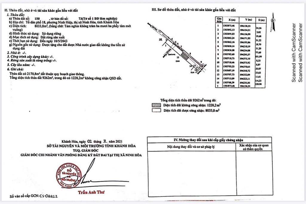 Bán gấp đất thổ cư trung tâm thị xã ninh hòa, giá chốt nhanh chỉ 6tr/m2, có phân lô