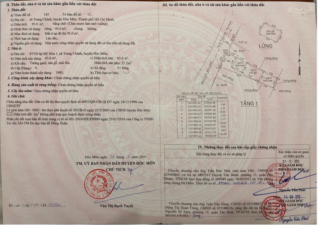 Bán nhà shr xã trung chánh (cũ), hóc môn 95m2 bán gấp giá tốt 4 tỷ thương lượng