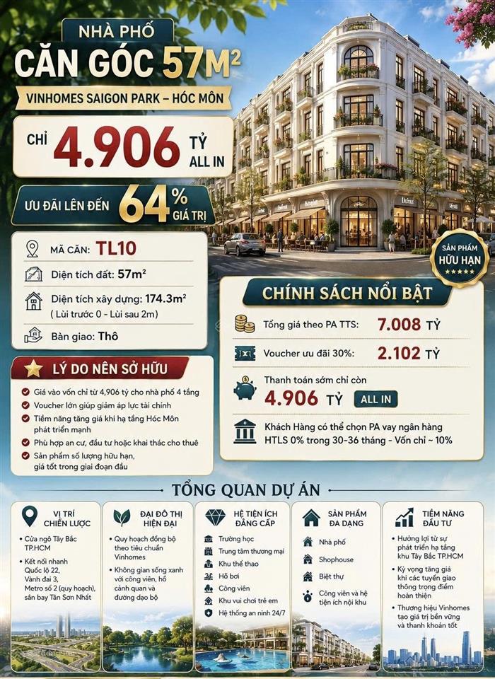 Nhà phố căn góc 57m2 chỉ 4.906 tỷ all in ưu đãi lên đến 64% giá trị vinhomes saigon park hm