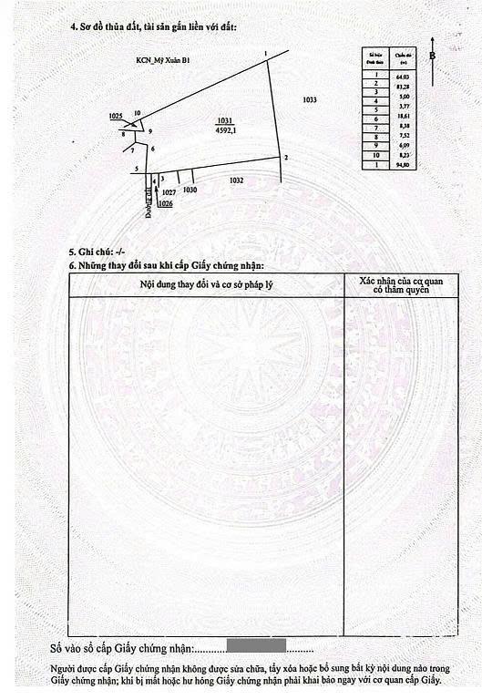 Đất vị trí đẹp, tiềm năng phát triển mặt tiền khu vực mỹ xuân ngãi giao