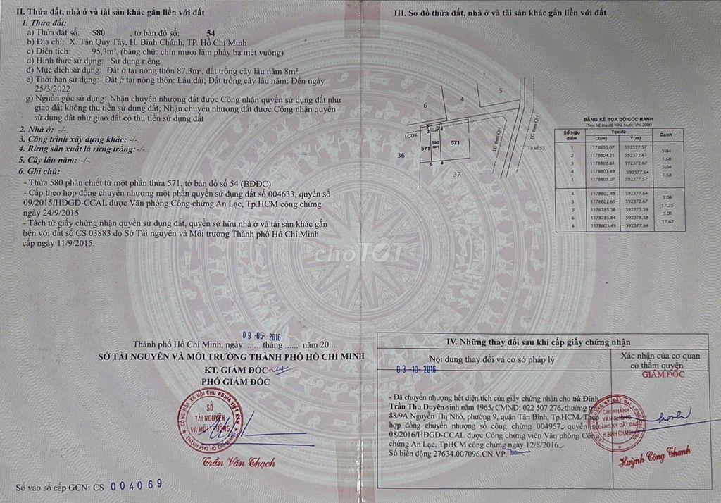 Bán nền thổ cư (Tân Quý Tây cũ) Xã Bình Chánh, TP. HCM
