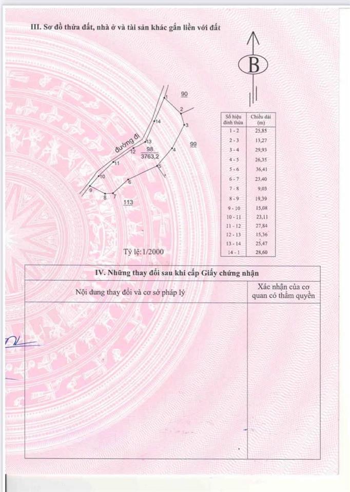 Bán lô đất > 6ha Thuộc Bảo Lâm 5 (thôn 4 Lộc Bắc cũ) – Lâm Đồng.
