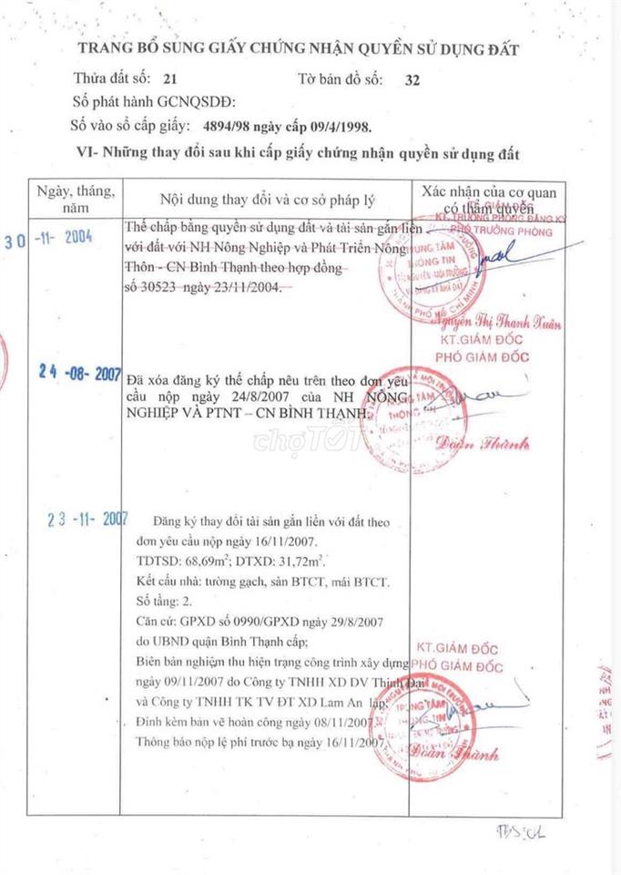 BÁN SIÊU VỊ TRÍ MẶT TIỀN 294 Phan Văn Trị, P. Bình Lợi Trung (Q.Bình T