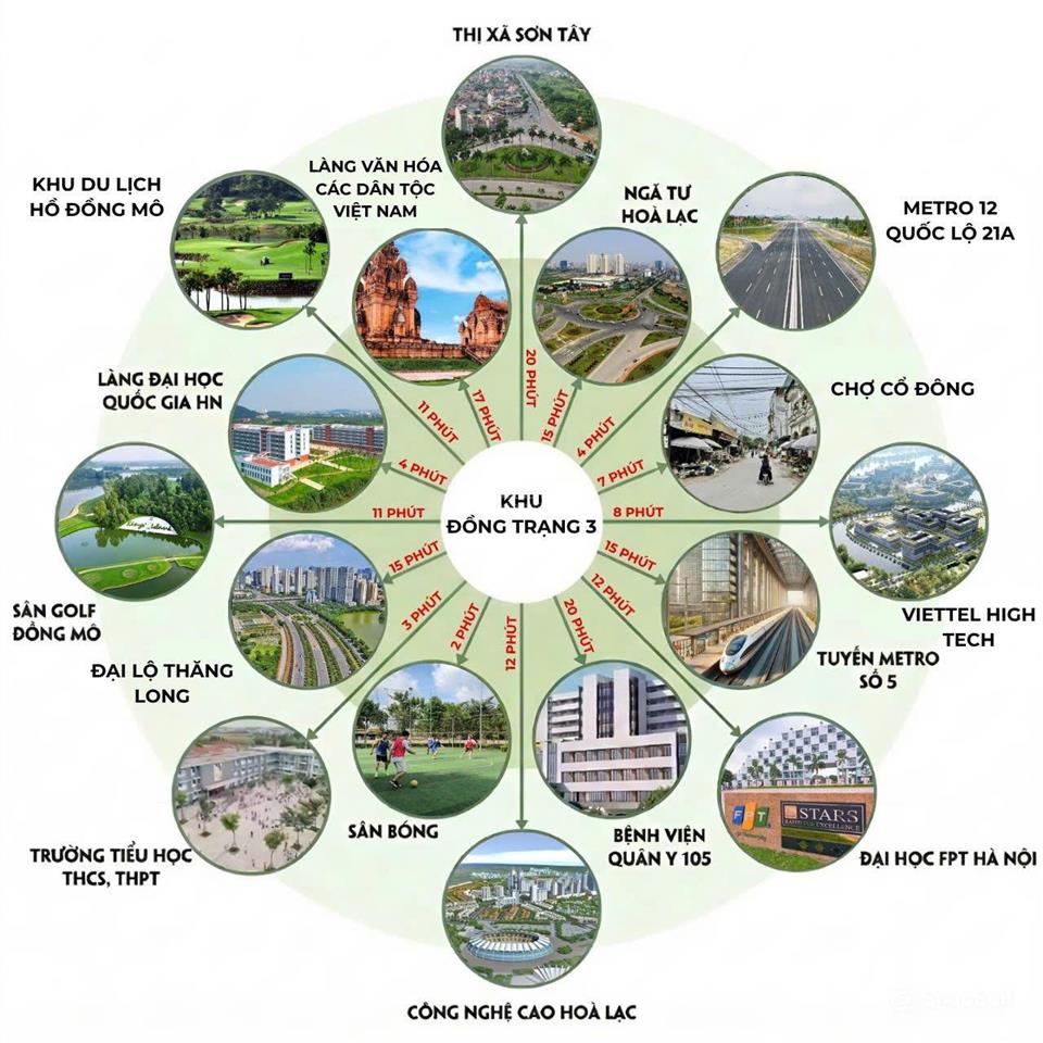 Hiếm có lô 2mt view hồ đẹp, sổ đỏ 100m2 full thổ cư, vị trí cực đẹp tại hoà lạc. ko dính quy hoạch.